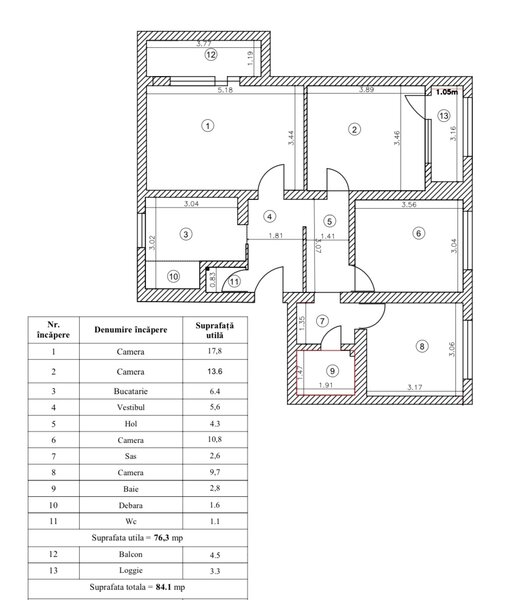 Militari (intre Gorjului si Pacii)